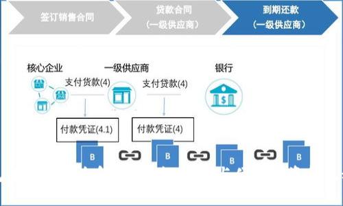 数字钱包跨行转账全解析：安全、高效与便捷的资金流动新方式