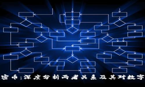 从钱包到加密币：深度分析两者关系及其对数字经济的影响