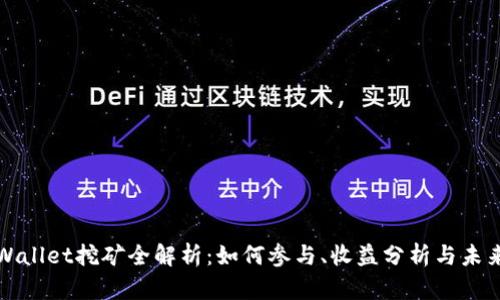 : TPWallet挖矿全解析：如何参与、收益分析与未来展望