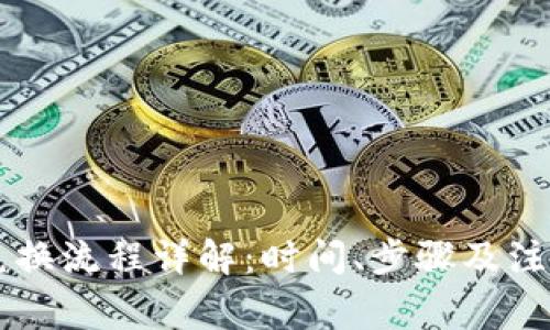 TPWallet兑换流程详解：时间、步骤及注意事项分析