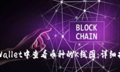 如何在TPWallet中查看币种的