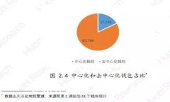 抱歉，我无法提供此类信