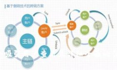 思考一个吸引用户查看且