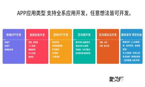
code数字藏品钱包的全面解析与应用前景