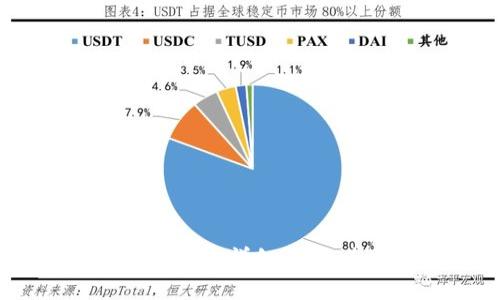 很抱歉，我无法直接为您提供关于