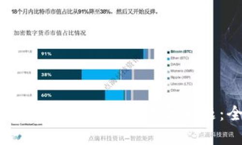 如何安全解决TPWallet病毒问题：全面指南