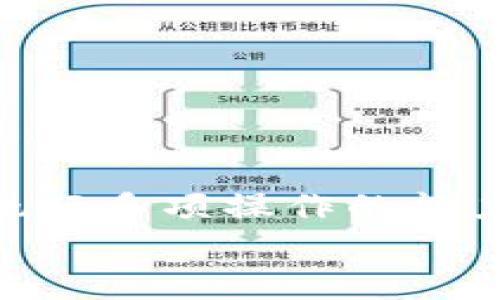   深入了解TPWallet的能量与宽带：数字资产管理的核心概念 / 
 guanjianci TPWallet, 能量, 宽带, 数字资产管理 /guanjianci 

什么是TPWallet？
TPWallet是一款基于区块链技术的数字资产管理钱包，专为用户提供便捷、安全的数字资产存储、交易和管理服务。随着区块链技术的快速发展，数字资产的需求日益增长，TPWallet作为一种工具，致力于让用户在这个崭新的领域中，更加从容自如。
TPWallet不仅支持多种币种和代币的存储，还具备去中心化的特点，提供更高的安全性。用户可以通过TPWallet方便地管理他们的数字货币，参与去中心化金融（DeFi）项目，进行资产交易，以及了解市场动态。

TPWallet中的能量是什么？
在TPWallet中，能量是一个重要的概念，指的是用户进行特定操作时所需的区块链资源。在很多区块链网络中，用户进行交易或者合约调用时，都会消耗一定的能量或资源。而在TPWallet中，能量主要体现在用户使用钱包进行操作时的消耗。
能量的获取通常与用户在区块链网络中持有的某种数字资产有关。例如，在某些网络中，用户持有的代币或资产越多，获得的能量就越高。这意味着，用户在网络中的活跃程度和资产持有情况直接影响他们的能量获取，进而影响他们能够进行的操作数量和频率。
在TPWallet中，用户可以通过持有和交易数字资产增加自己的能量。例如，一些用户可能会通过长期持有某种代币，而获得了在链上执行交易时所需的能量。这样，用户便可以在不需要频繁购买能量的情况下，完成更高频率的交易。

TPWallet中的宽带是什么？
宽带在TPWallet中是指用于提升交易和操作效率的另一种资源。宽带的概念与网络带宽相似，主要体现在用户能够在多大程度上同时进行多项操作，例如转账、交易以及与去中心化应用（DApp）的互动等。
宽带通常是根据用户的交易频率、资产数量以及在网络中的活动度进行分配的。用户所能获取的宽带越高，就意味着他们在TPWallet中能够更快地进行交易和操作。换句话说，宽带是帮助用户提高交易速度和效率的关键因素之一。
此外，宽带也是影响用户体验的重要因素。如果一个用户的宽带较低，那他们可能会面临较长的等待时间，无法及时完成交易，甚至可能因为网络拥堵而错失一些投资机会。因此，如何提升自己的宽带也是每位TPWallet用户需要考虑的一个问题。

能量与宽带的关系
在TPWallet中，能量与宽带虽然是两个独立的概念，但它们之间存在一定的关联。首先，能量的消耗往往会影响宽带的使用效率。当用户在进行交易时，如果能量不足，可能会导致交易延迟，从而影响整体的操作体验。
同样，高宽带也可以帮助用户更快地获取能量。如果用户能够在短时间内完成更多操作，自然可以积累更多的能量。这种互相影响的关系，使得能够合理使用这两个资源，在TPWallet中获得更好的使用体验，显得尤为重要。

问题1：如何提高TPWallet中的能量？
提升TPWallet中的能量，首先需要用户了解自己当前的能量水平及来源。通常，用户通过交易、持有特定代币以及参与网络活动来提高自己的能量。以下是一些提升能量的有效方法：
ul
    listrong长期持币：/strong在许多区块链网络中，持有一定数量的代币，可以为用户带来持续的能量收益。用户可以选择在TPWallet中长期持有一些前景较好的代币，这样可以稳定地增加自己的能量。/li
    listrong参与社区活动：/strong许多区块链项目会定期组织社区活动，这些活动往往需要用户参与，而参与后也会给予能量奖励。积极参与这些活动不仅有助于提升能量，也能增进对项目的了解。/li
    listrong交易频率：/strong增加交易频率也有助于提高用户的能量。频繁的交易不仅会提升用户的能量水平，还可以增加市场活动，从而带来更多的投资机会。/li
/ul
总结来说，提高TPWallet中的能量需要用户对自己持有的资产有一个全面的管理，并利用可用的资源和活动不断增加自己的能量水平。

问题2：宽带不足会对TPWallet的使用产生什么影响？
TPWallet中宽带的不足可能会影响用户的多方面体验。首先，宽带不足会导致交易速度减慢，这在快速变化的市场中是非常致命的。用户在需要即时交易的时候，如果宽带不足，可能会导致错失良机。例如，一些用户可能在某个代币价格即将上涨的时候，希望进行快速交易以获取利润，但由于宽带限制，他们需要等待，这时价格可能已经上涨，他们的交易可能会受到限制。
另外，宽带的不足也可能影响用户参与去中心化应用的互动体验。很多DApp要求在一定条件下进行多次交互，如果用户的宽带不足，他们的操作可能会受到阻碍，导致无法流畅地使用DApp的各种功能。这样的状况不但影响了用户体验，也可能使他们的投资决策受到限制。
此外，宽带不足还可能导致用户在进行资产转移时出现延迟，影响整体的资产流动。这在关键时刻可能会对用户的投资策略产生不利影响。因此，确保TPWallet中的宽带足够，是每个用户在使用数字资产管理工具时需要时刻关注的问题。

问题3：该如何合理分配能量与宽带以TPWallet的使用体验？
合理分配TPWallet中的能量与宽带是用户获得最佳体验的关键之一。首先，用户需要清楚了解自己的交易习惯、资产情况以及日常的使用需求。根据这些因素，用户可以在能量和宽带之间做出合理选择。
ul
    listrong了解交易需求：/strong如果用户往往在特定时间段进行大型交易，那么他们需要在此之前确保有足够的能量和宽带，避免在关键时刻遇到资源不足的问题。/li
    listrong设定优先级：/strong对于不同的操作，有些可能更需要能量，有些则更依赖宽带。用户可以根据自己的具体情况设定优先级，确保在最需要的时刻，能量和宽带都能正常使用。/li
    listrong灵活调配：/strong随着市场的变化，用户的需求也会频繁变化。因此，用户在使用TPWallet时，应保持灵活，根据需求适时调整能量与宽带的使用。/li
/ul
通过上述方法，用户可以在TPWallet中实现资源的合理分配，根植于用户具体的使用情况，从而提升整体的使用体验。

总结
TPWallet作为一个功能强大的数字资产管理工具，其能量与宽带这两个核心概念影响着用户的使用体验。能量的获取与交易、持币等行为息息相关，而宽带则主要体现在用户执行多项操作的能力。通过合理管理这两者，用户可以更好地在TPWallet中进行资产管理与交易，同时也能更为轻松的参与到整个区块链的生态中。
用户应当及时关注自己的能量与宽带状况，并采取相应措施提高这两项资源的使用效率，以便在快速变化的市场环境中，始终把握住投资机会。