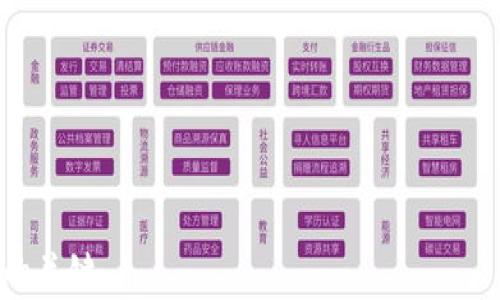 
如何通过 TPWallet 购买未上市的数字货币：全面指南

TPWallet, 未上市代币, 数字货币投资, 加密资产/guanjianci

引言
在数字货币市场中，新兴的项目层出不穷，未上市的币种也越来越受到投资者的关注。随着去中心化金融（DeFi）和区块链技术的发展，越来越多的投资者希望提前介入潜在的高收益项目。而 TPWallet 作为一款功能强大的钱包，不仅支持多种主流数字货币，还提供了对未上市币种的购买功能。那么，如何利用 TPWallet 购买这些未上市的币呢？本指南将为你提供详细全面的信息。

一、TPWallet 简介
TPWallet 是一款去中心化的钱包，支持多种主流和小众的数字货币，同时提供方便的交互界面和资金管理工具。用户可以在 TPWallet 中进行交易、存储和管理他们的加密资产。TPWallet 还特别支持与不同的 DApp (去中心化应用) 进行交互，允许用户在区块链生态中自由探索和投资。

二、未上市币种的特点
未上市币种通常指那些尚未在任何交易所上线交易的数字货币。这些币种往往是新项目的代币，投资者在项目初期阶段介入，获取潜在的收益。同时，未上市币种的交易风险也相对较高，投资者需要谨慎评估项目的背景、团队和市场前景。

三、购买未上市币的步骤
h4步骤一：下载并安装 TPWallet/h4
首先，你需要在手机或电脑上下载并安装 TPWallet。无论是 iOS 还是 Android，TPWallet 都提供了兼容的版本。安装完成后，打开应用并创建你的钱包，保存好助记词和私钥，以确保钱包的安全性。

h4步骤二：充值资金/h4
在 TPWallet 中，你需要将法币或其他数字货币兑换成一些主流币种（如以太坊、比特币等），或者直接通过钱包内部的功能进行充值。确保你有足够的资金来购买未上市的币种。

h4步骤三：查找未上市的币种信息/h4
使用 TPWallet 的 DApp 浏览器，查找一些正在进行的项目。这些项目通常会在其官网或社交媒体上发布购买的指引和合约地址。确保从官方渠道获取相关信息，以避免骗局。

h4步骤四：通过智能合约购买币种/h4
一旦找到目标币种的合约地址，可以在 TPWallet 中选择“交易”功能，输入所需的币种合约地址，然后按照提示完成交易。此时，你需要输入购买数量，并确认交易。

h4步骤五：确认交易和链上查看/h4
完成交易后，你可以在 TPWallet 中查看你的资产。此外，还可以在区块链浏览器（如 Etherscan）上查询交易记录，以确认是否成功购买了未上市的币种。

四、购买未上市币的注意事项
虽然 TPWallet 提供了购买未上市币种的功能，但投资者在进入这一领域时，需要特别谨慎。以下是一些注意事项：
ul
  listrong项目背景/strong：在投资之前，确保全面了解项目的白皮书、团队背景和市场潜力。/li
  listrong风险评估/strong：未上市币种的风险较高，投资者应根据自己的风险承受能力进行投资。/li
  listrong合法性合规性/strong：确保所参与的项目是合法的，避免参与误导性或欺诈项目。/li
  listrong安全性/strong：任何时候都要注意钱包的安全，保持软件更新，使用复杂密码，尽量避免与他人分享私钥或助记词。/li
/ul

五、可能相关问题

问题一：如何评估未上市币种的投资价值？
在选择投资未上市币种时，评估其投资价值至关重要。以下是几个关键指标：
ul
  listrong项目团队：/strong对开发团队的背景进行深入研究，看是否有相关经验和成功案例。/li
  listrong技术白皮书：/strong关注项目的白皮书，评估其独特性和可行性。/li
  listrong市场需求：/strong考察项目是否满足特定市场需求，用户基础如何，以及潜在的应用场景。/li
  listrong社区支持：/strong查看项目的社交媒体和社区互动，了解其支持度和活跃度。/li
/ul
只有在充分分析后，才能更有效地进行投资决策，降低风险。

问题二：如何选择合适的 DApp 进行交易？
选择合适的去中心化应用（DApp）进行交易，能够提高投资效率。以下是一些选择 DApp 的标准：
ul
  listrong应用信誉：/strong考虑 DApp 的用户评价和口碑，选择信誉好的平台。/li
  listrong用户体验：/strong界面简洁、易于操作的 DApp 能减少交易时的操作错误。/li
  listrong安全性与合规性：/strong确保 DApp 采用安全的技术架构，并遵循合规要求。/li
  listrong交易费用：/strong比较不同 DApp 的交易费用，选择性价比高的平台。/li
/ul
在做任何投资之前，深入调查是必要的，选对 DApp 将大幅提高你的交易成功率。

问题三：未上市币种的风险和挑战有哪些？
投资未上市币种存在以下风险和挑战，需要投资者格外关注：
ul
  listrong流动性风险：/strong未上市币种可能在短时间内无法获得流动性，意味着你可能难以快速出售或兑换成其他资产。/li
  listrong价格波动：/strong未上市币种的市场价格波动通常较为剧烈，容易受到市场情绪、新闻及项目进展的影响。/li
  listrong信用风险：/strong有些项目的团队缺乏信誉或透明度，存在欺诈的可能，投资者需谨慎评估。/li
  listrong技术法务风险：/strong关于未上市币种的法律法规尚不明确，可能面临法律问题。/li
/ul
在进行未上市币种投资前，充分研判以上风险，制定合理的投资策略尤为重要。

结语
通过 TPWallet 购买未上市的币种存在机遇和挑战，投资者需要了解相关的操作流程与风险管理措施。在当今快速变化的数字货币行业，保持警觉与不断学习将是成功投资的关键。
