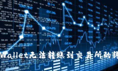 解决TPWallet无法转账到交易所的终极指南