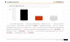 :tpwallet中币种互转的全面