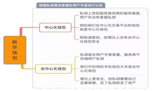 
如何将TPWallet中的数字资产安全、快速提现到币安交易所？详细指南与注意事项