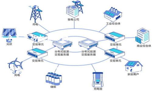
  如何在小狐狸钱包中成功导入TPWallet助记词 / 

关键词
 guanjianci TPWallet, 小狐狸钱包, 助记词, 数字钱包 /guanjianci 

## 如何在小狐狸钱包中成功导入TPWallet助记词

近年来，随着数字货币的迅猛发展，越来越多的人开始关注和使用数字钱包。在众多数字钱包中，小狐狸钱包因为其用户友好界面和丰富功能而备受青睐。而TPWallet作为一个投资和管理数字资产的平台，则为用户提供了便捷的助记词功能，帮助用户安全地管理资产。本文将详细介绍如何在小狐狸钱包中有效地导入TPWallet助记词，以及相关注意事项和问题解答。

### 什么是助记词？

助记词（Mnemonic Phrase）是一组能够帮助用户恢复其数字资产的钱包的短语。一般来说，助记词由12到24个单词组成，它们是随机生成的，旨在提供一种简便的方式来记住复杂的私钥。助记词的安全性意味着，只要用户掌握了这组词语，他们就可以在任何兼容的钱包中恢复自己的资产。因此，妥善保管助记词十分重要，一旦丢失，用户可能无法再找回其数字资产。

### 为什么要将TPWallet助记词导入小狐狸钱包？

TPWallet是一个非常好的数字资产管理工具，但小狐狸钱包在用户体验和各种功能上更为出色，具备更多便利功能，如快速交易、DApp接入、NFT支持等。因此，许多用户希望将TPWallet的助记词导入小狐狸钱包，以便享受更便捷的资产管理方式。

## 如何导入TPWallet助记词到小狐狸钱包

### 步骤一：下载和安装小狐狸钱包

首先，确保你的设备上已安装小狐狸钱包（Fox Wallet）。可以从官方网站或应用商店下载。安装完成后，打开小狐狸钱包，选择进入“钱包”界面。

### 步骤二：选择“导入钱包”功能

在小狐狸钱包的主界面，找到“导入钱包”选项。点击该选项，将出现不同的导入方式，选择“助记词导入”。

### 步骤三：输入助记词

在助记词输入框中，仔细输入从TPWallet中获取的助记词。确保每个单词的拼写和顺序完全正确。一旦输入完成，请点击确认。

### 步骤四：设置新密码（可选）

系统可能会要求您设置一个新密码以保证钱包的安全性。请选择一个强密码，并记住它。设置完成后，您将能够通过新密码访问该钱包。

### 步骤五：完成导入，并查看资产

一切设置完成后，小狐狸钱包将会开始同步您的数字资产。稍等片刻，您将能够在小狐狸钱包的主界面看到从TPWallet导入的所有资产及其余额。

## 导入助记词需要哪些注意事项？

### 安全性

导入助记词的过程需要确保网络安全。不建议在公共Wi-Fi下进行这一操作，以免被黑客攻击。此外，一定要确保你在官方的钱包应用中进行操作，避免使用不明来源的程序。

### 助记词保护

在输入助记词时，请确保屏幕没有其他人可以看到，保护好自己的隐私。一旦助记词外泄，别人有可能会盗取你的资产。

### 确保助记词准确

助记词是恢复钱包的唯一凭证，因此在输入过程中要仔细核对每个单词和拼写。如果输入错误，系统将无法正确识别，导致导入失败。

### 备份重要信息

为了避免丢失助记词而导致的资产损失，可以将助记词作好多份备份，存放在不同的安全地点。务必避免网络云存储，私自创建纸质备份是最为安全的。

## 相关问题解答

### 问题一：如何确保我的助记词安全？

#### 助记词安全的重要性

助记词是保护用户数字资产的钥匙，若被他人获取，用户将面临失去所有资产的风险，因此，安全地管理助记词至关重要。

#### 选择安全环境

对于助记词的输入和存储，尽量选择私密的、安全的环境。避免在公共场合或不安全的网络环境中操作，在设备上安装安全性高的防病毒软件，防止恶意软件对钥匙的盗取。

#### 储存的方式

将助记词纸质化是当前较为安全的存储方式之一，可以将其抄写在纸上，存放在保险箱或其他密闭、安全的地方。此外，考虑到可能的天灾人祸，可以选择多份备份，分别存放在不同的位置。

### 问题二：可以在不同钱包之间导入助记词吗？

#### 导入助记词的兼容性

绝大多数数字钱包都支持助记词恢复功能，但确切的兼容性取决于钱包的开发商和钱包的类型。大多数主流钱包，如MetaMask、小狐狸钱包、Trust Wallet等，都支持使用同一组助记词恢复资产，前提是这些钱包采用了同样的助记词结构和标准。

#### 不同钱包的优缺点

尽管可以在不同钱包之间导入助记词，但不同钱包的功能、用户体验、安全性等各不相同。建议用户根据自己的需求选择合适的钱包。在某些情况下，即便助记词可以导入，也可能会因功能限制而导致未能成功恢复全部资产。

#### 使用前的检查

在导入助记词之前，建议用户仔细查看所需钱包的官方文档，确保理解操作流程。同时查阅用户评价以确认此钱包的安全性及可靠性。

### 问题三：导入助记词后，我可以进行哪些操作？

#### 资产管理和交易

导入助记词后，用户将能够看到其在TPWallet的所有数字资产，包括代币、NFT等。小狐狸钱包的界面支持快速交易、资产管理、资金收益及DApp使用等多种功能，用户可以愉快地进行数字资产的管理。

#### 进行转账和收款等功能

通过小狐狸钱包，用户可以轻松进行转账和收款，只需输入对方地址及金额即可完成交易。小狐狸钱包还提供了多重签名和智能合约功能，即便用户在更大额交易时也能保障安全。

#### 扩展功能的使用

小狐狸钱包支持DApp的连接，用户可以通过其接入去中心化金融（DeFi）、游戏、NFT市场等项目进行参与。同时也能够借助自身的代币互换平台来进行代币交易，享受灵活的投资策略。

## 结语

通过以上的内容，相信您已经能够轻松在小狐狸钱包中导入TPWallet的助记词，充分利用该平台的优势进行数字资产管理。在未来快速发展的数字货币时代，安全、便捷的数字钱包将成为每一个用户不可或缺的工具，掌握相关知识，确保资产安全是我们每一个用户的重要责任。

通过以上内容，您可以更深入地了解TP钱包助记词导入小狐狸钱包的操作流程及相关注意事项，期望您的数字货币之旅更加顺利与安全！