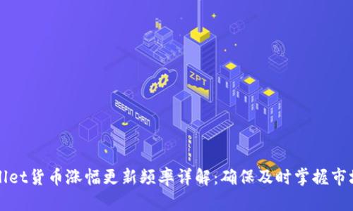 TPWallet货币涨幅更新频率详解：确保及时掌握市场动态