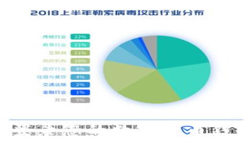 :
如何轻松安全地登录您的数字货币钱包账户？全面指南