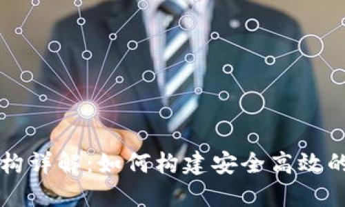 区块链钱包设计架构详解：如何构建安全高效的数字资产管理方案