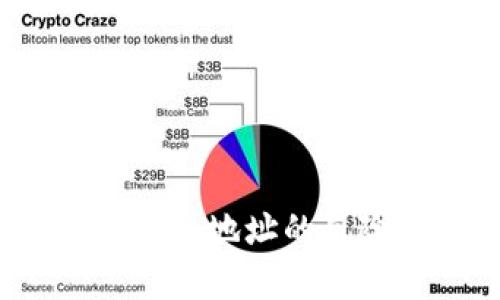 : 揭秘TPWallet：发送钱包地址的风险与安全策略全面解析