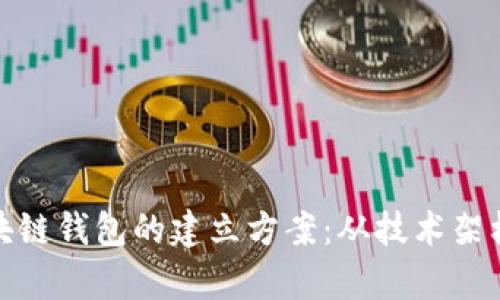 全面解析区块链钱包的建立方案：从技术架构到安全策略