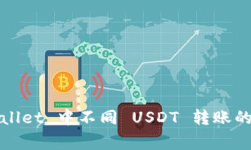 全面解析：TP Wallet 中不同 USDT 转账的操作与注意事项