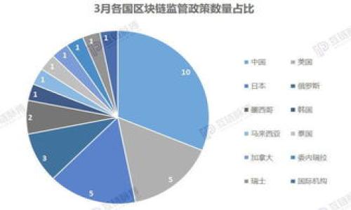 

鹰潭区块链钱包开发费用详解：让我们一起揭开其背后的秘密