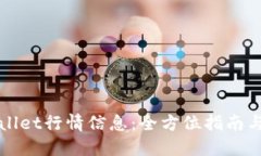 如何获取TPWallet行情信息：