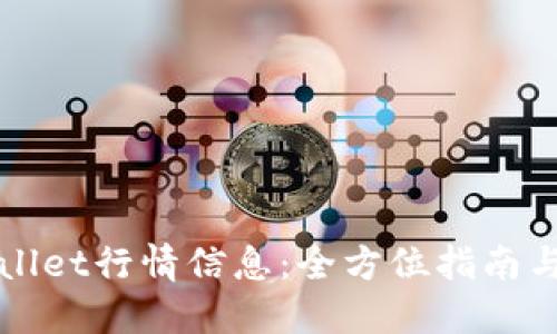 如何获取TPWallet行情信息：全方位指南与热门问题解答