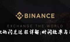 tpwallet的闪兑过程详解：时