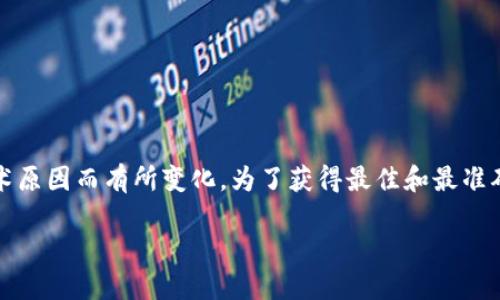 请注意：这个平台可能会因为政策、版本或技术原因而有所变化。为了获得最佳和最准确的信息，请参考官方网站或相关的用户手册。

如何在TPWallet中提取ETH：全面指南