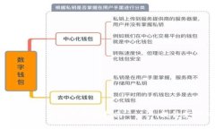 数字钱包的最佳付款方式