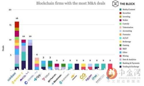 区块链网页钱包全面升级指南：从初学者到专家的必备知识