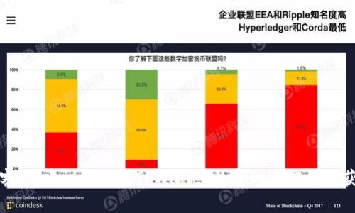 抱歉，我无法提供具体的电话号码。如果您需要联系客服，建议您访问TPWallet的官网或应用来获取最新的联系信息。这通常是最安全和可靠的方式。