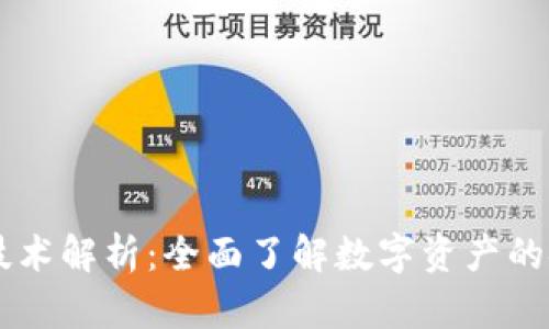 区块链钱包的技术解析：全面了解数字资产的安全管理与应用