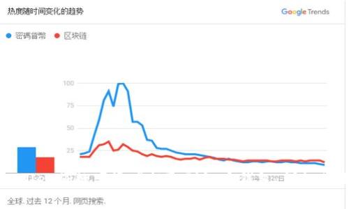 如何使用TPWallet将数字资产提取到智安钱包：详细步骤与注意事项