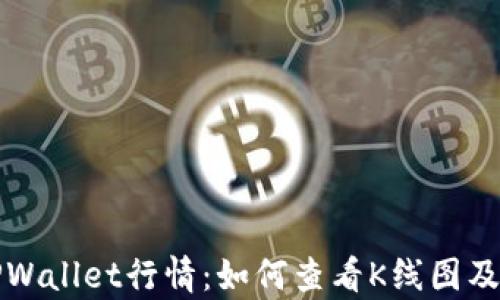 
全面解析TPWallet行情：如何查看K线图及其交易分析