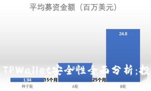 安卓手机下载TPWallet安全性全面分析：投资者必读指南