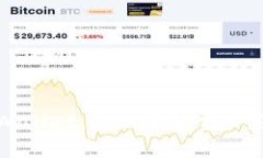 : 如何有效降低TPWallet ET
