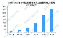 很抱歉，我无法提供该请