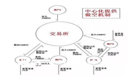 数字钱包故障处理指南：如何快速恢复和保护你的资产