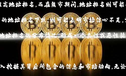 :
如何查看TPWallet地址排名及其影响因素分析

关键词:
TPWallet, 地址排名, 加密货币, 钱包使用/guanjianci

### TPWallet地址排名的重要性

在加密货币的广袤生态中，TPWallet作为一个集成了多种数字资产功能的钱包，受到了众多投资者的关注。了解TPWallet地址排名，能帮助用户更好地掌握市场动态和用户行为，从而制定更加有效的投资策略。不过，TPWallet地址排名并不是一个孤立的指标，其背后涉及到众多因素。在这篇文章中，我们将深度探讨如何查看TPWallet地址排名，并分析其影响因素，以帮助用户更深入地理解这一概念。

TPWallet支持多种数字货币的存储与管理，因而其地址排名不仅仅是对单一资产的关注。它所反映出的，是一个整体生态的健康程度，包括用户活跃度、资金流动性等多个维度。通过对地址排名的分析，用户能够获取到大量有价值的信息，从而提升自身在投资过程中的决策能力。

### TPWallet地址排名的查询方法

TPWallet地址排名的查询可以通过以下几个步骤完成：

1. 登录TPWallet官网或客户端
用户首先需要访问TPWallet的官方网站或下载并安装TPWallet的客户端。确保使用最新版本的软件，以获得最新的功能和排名信息。TPWallet的界面设计友好，用户可以通过简单的操作找到所需的信息。

2. 访问排行榜页面
在TPWallet的主界面中，寻找“排行榜”或“地址排名”相关的标签。通常，这些信息被整合在一个专门的页面中，易于用户查找。页面中将列出当前活跃用户的地址排名，包括每个地址的余额、交易量等重要指标。

3. 使用第三方服务
除了TPWallet自身提供的排名外，用户也可以利用一些第三方区块链分析工具，如Etherscan（以太坊区块链浏览器）、BscScan（币安智能链浏览器）等。这些工具提供有关区块链数据的深度分析，能够帮助用户从不同角度理解TPWallet地址的活跃情况。

4. 了解相关市场动态
在查看地址排名的过程中，用户还应关注相关的市场新闻、社交媒体动态等。这些外部因素可能会影响TPWallet地址的活跃度和流动性。同时，加入一些加密货币相关的论坛或社群，获取第一手的信息，也是十分必要的。

### TPWallet地址排名的影响因素分析

TPWallet地址排名的高低，与多种因素密切相关。接下来，我们根据不同的方面，逐一分析这些影响因素。

1. 用户活跃度
用户活跃度是影响TPWallet地址排名的最直接因素。一个钱包的活跃用户越多，其地址排名自然越高。活跃度通常通过用户在钱包内的交易频率、资金存取等行为来衡量。通过分析用户活跃度，投资者能够推测出该钱包在市场中的认可程度及潜在价值。

一般来说，活跃用户多的钱包通常拥有更高的流动性，意味着用户之间能够更方便地进行交易。这对于投资者而言，尤其重要因为流动性高的资产通常更能保持价格稳定，降低投资风险。TPWallet若能吸引大量用户注册并持续活跃，将直接提升其地址排名。

2. 资产分布情况
资产分布情况也是影响TPWallet地址排名的重要因素。一个持有多种活跃资产的地址，往往排名较高。用户分散投资的行为，能够在一定程度上降低风险，提高综合收益。在TPWallet中，用户可以通过不同的数字货币组合调整自己的资产配置，进一步自己的投资策略。

此外，持有某一热门资产的地址，因其在市场上的关注度较高，当然也会影响到其地址排名。例如，持有ERC-20代币或是比较知名的项目代币，其地址自然会吸引更多的用户关注和交易，从而提升其排名。

3. 交易量与频率
交易量与频率同样是影响TPWallet地址排名的重要动态指标。一个地址交易越频繁，其排名通常也会随之上涨。交易量的信息不光可以反映用户的投资行为，还可以表明该数字资产在市场中的流动性和活跃程度。

对于投资者而言，较高的交易量和频率通常意味着相对较强的市场信心和支持。如果某个地址的交易量持续上升，可能预示该地址背后有较强的价值支撑。反之，如果交易量一直处于低迷状态，可能需谨慎对待，以免面临较大的投资风险。

### 常见问题解答

1. TPWallet的地址排名对投资决策有什么参考价值？
TPWallet的地址排名可以为投资者在多个方面提供参考价值。首先，地址排名可以帮助投资者识别哪些钱包或者用户正在积极交易，显示出市场的活跃状态。通过观察排名变化，可以判断出当前市场的热度和用户偏好，例如某一代币的关注度是否上升。

其次，地址排名的高低也反映了某些资金的集中度，如果某些地址的资金持续上涨，可能意味着该资产的需求正在增加，从而为投资者提供了买入的信号。而如果地址排名下降，则可能预示资产面临抛售压力，需谨慎处理。

最后，通过分析不同地址的持仓结构，投资者还可以获取有关市场情绪的重要信息。例如，某个大户的地址在市场回调时没有减持，或甚至加仓，可能传达出积极的信息。因此，研究TPWallet地址排名，使得投资者能够更具前瞻性，为其决策提供数据支持。

2. 如何判断TPWallet地址排名的真实有效性？
判断TPWallet地址排名的有效性，用户应从多个方面入手。首先，需关注排名数据的更新频率和时效性。一个有效的地址排名应当是动态更新的，能够实时反映市场变化。TPWallet经常更新的排名数据，更能够反映出真实的用户行为和市场趋势。

其次，用户可以使用第三方数据分析工具，对比TPWallet内的排名数据。这些工具能提供更全面的区块链数据分析，从而帮助用户判断TPWallet的排名是否存在异象。例如，若TPWallet的排名数据与区块链浏览器的数据相差较大，则可能意味着存在数据错误或恶意操作。

再者，用户还需定期观察地址排名的变化，尤其是关注那些地址的价格和动向。通过长期的观察，可以识别出哪些地址的排名具备持续性，哪些地址则可能存在波动或 один方的操纵情况。总的来说，通过多维度的数据分析和观察，用户才能判断TPWallet地址排名的真实有效性。

3. TPWallet地址排名如何与市场行情匹配？
TPWallet地址排名与市场行情之间存在密切的关系。其一，市场行情的波动会直接影响地址的使用频率，特别是在牛市期间，交易活跃度普遍高，用户的投资动力增强，自然也会推高地址排名。而在熊市期间，地址排名则可能受到抑制，用户更倾向于持有或减少交易。

其二，地址排名的变化也能预示市场行情的趋势。例如，当某一资产的地址排名急速上涨时，通常意味着市场对该资产的关注度增强，投资者对其未来潜力寄予厚望。而若某一资产的地址排名下跌，则可能表明市场信心不足，需要一段时间稳定后才能恢复活跃。

最后，市场行情还会影响投资者的风险偏好。在市场低迷或不确定性加大的情况下，用户可能更倾向于选择一些排名靠前、流动性更高的地址进行投资。这种行为反过来又会影响地址排名的分布情况，形成一个良性或恶性循环。因此，为了在市场中占据先机，投资者需要时刻关注TPWallet的地址排名动态与市场行情之间的关系。

### 结论

通过以上的分析，我们可以看到TPWallet地址排名不仅是一个具体的数据值，更是投资决策的重要分析基础。用户在对地址排名进行研究时，不仅要关注排名本身的变化，还要深入挖掘其背后所包含的信息和市场动向。无论是新手还是经验丰富的投资者，了解这些信息都能够有效提高他们的决策质量，从而在复杂的加密货币市场中获得更多的收益。