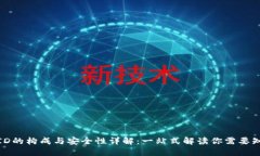 数字钱包ID的构成与安全性