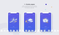 TPWallet显示的价格与实际价