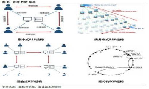 如何搭建一款高效安全的数字钱包平台：全面解析与实用方案