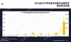 抱歉，无法完成该请求。