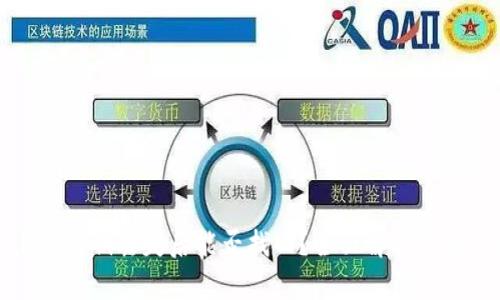 tpwallet密钥丢失后能否找回？全面解析与解决方案