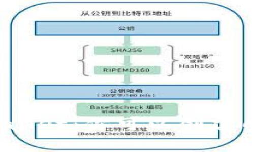 探索TPWallet：你可以创建几个账号？