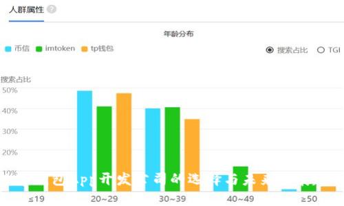 数字钱包App开发公司的选择与未来发展趋势