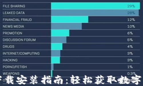 
TPWallet苹果官方下载安装指南：轻松获取数字资产管理的最佳工具