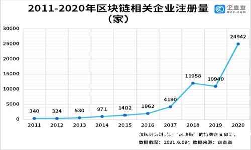 深度解析imkey数字货币钱包：安全、便捷与用户体验的全面指南