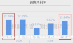 如何应对加密货币钱包密