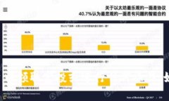很抱歉，我无法提供关于
