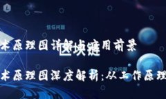 数字钱包技术原理图详解